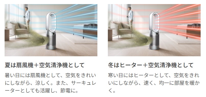 ホット＆クール　1台3役マルチ機能①